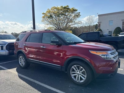 2015 Ford Explorer XLT