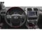 2019 Lexus GX 460