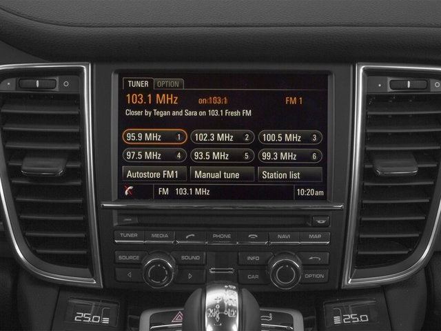 2016 Porsche Panamera 4