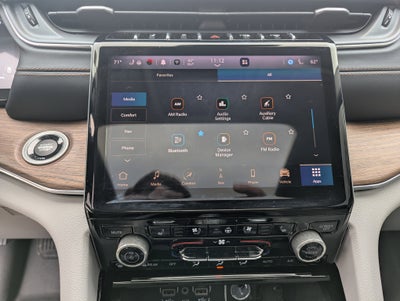 2022 Jeep Grand Cherokee Summit